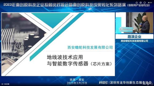 國際通陜西站物聯網產業鏈專場項目路演成功舉辦 聚焦網絡技術研發及技術服務